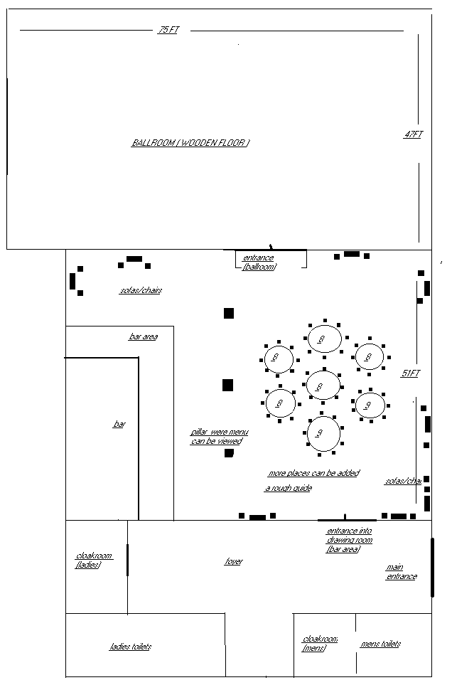 Floorplans of Argyll Gathering Halls
